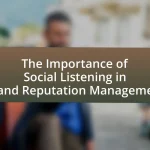 The Importance of Social Listening in Brand Reputation Management