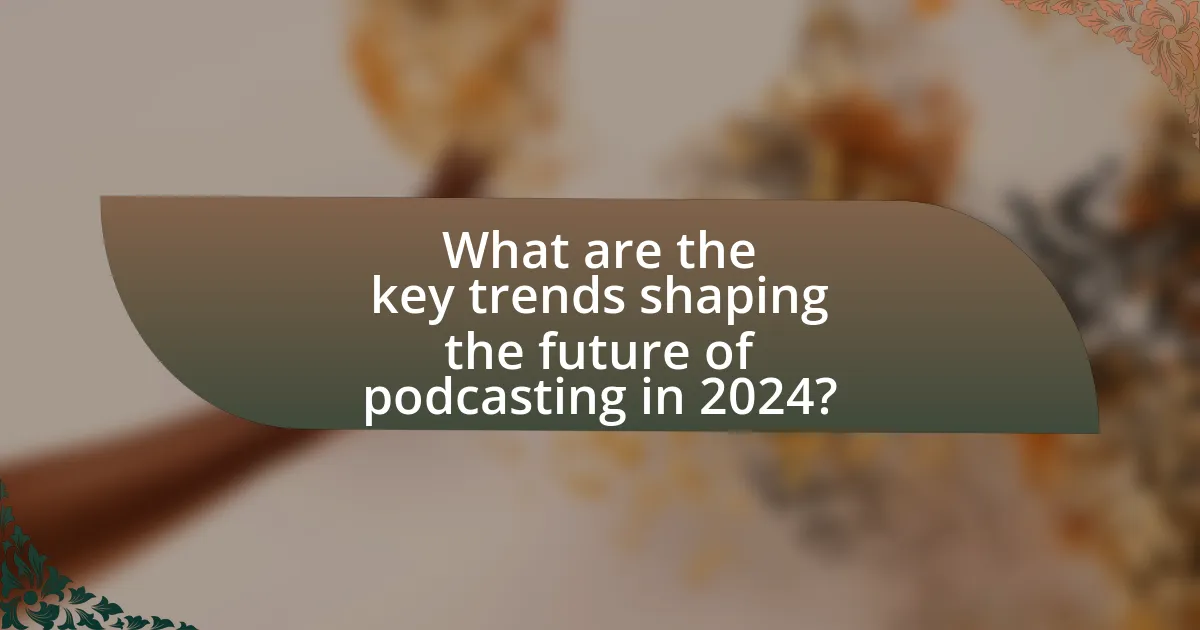 What are the key trends shaping the future of podcasting in 2024?